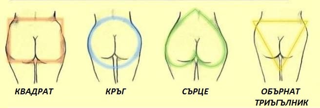 Формата на женското дупе разкрива неподозирани неща! (СНИМКИ 18+)