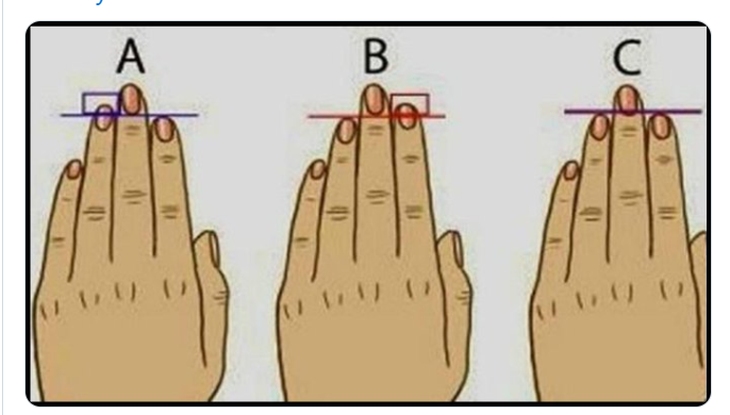Пръстите ви разкриват неподозирана черта от характера ви СНИМКА