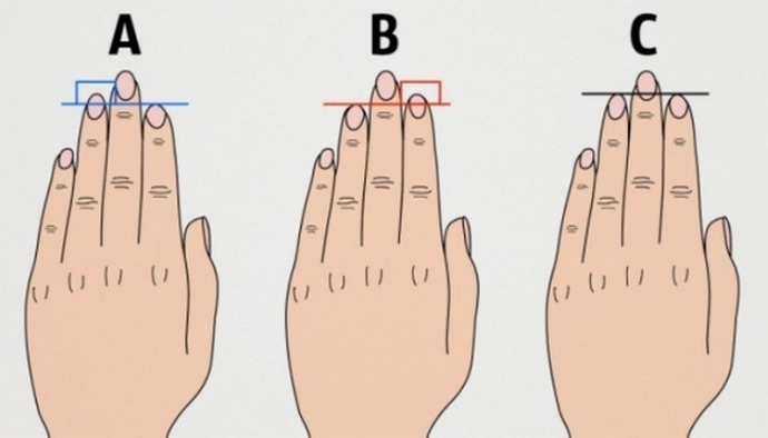 Два пръста от ръката ви издават страшни неща за вас